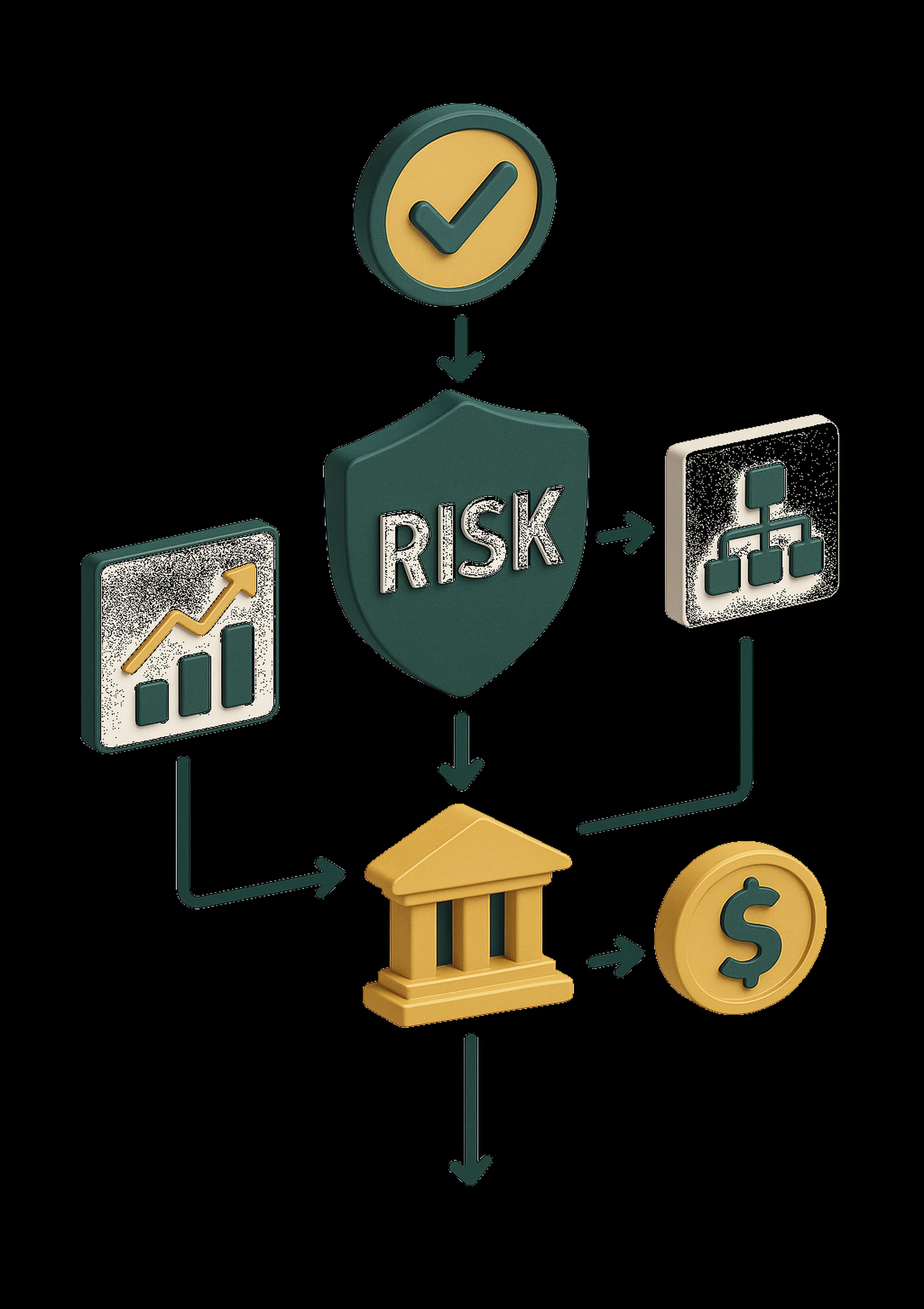 Risk management illustration